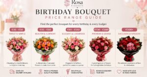 Birthday bouquet price range infographic