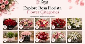 Explore Rosa Fiorista Flower Catagories